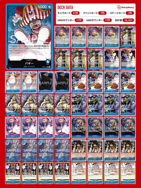 画像1: 青バギーデッキB【デッキ販売】 (1)