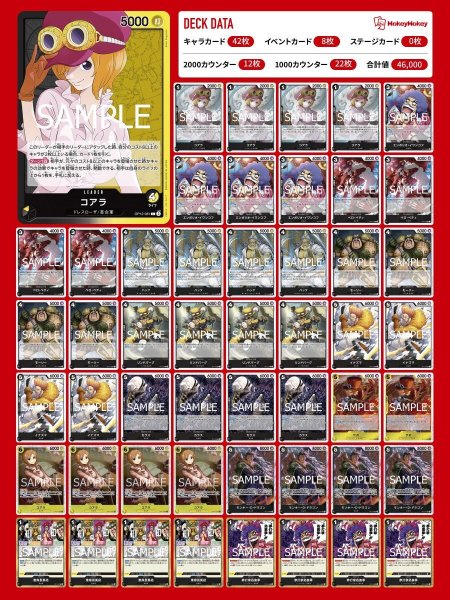 画像1: 【スタートセット】黒黄コアラデッキ【デッキ販売】 (1)