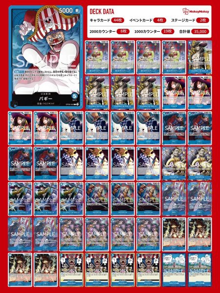 画像1: 青バギーデッキB【デッキ販売】 (1)