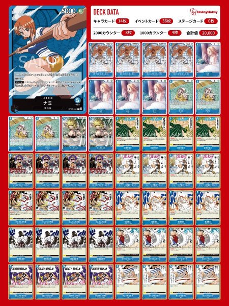 画像1: 青ナミデッキ 【デッキ販売】 (1)