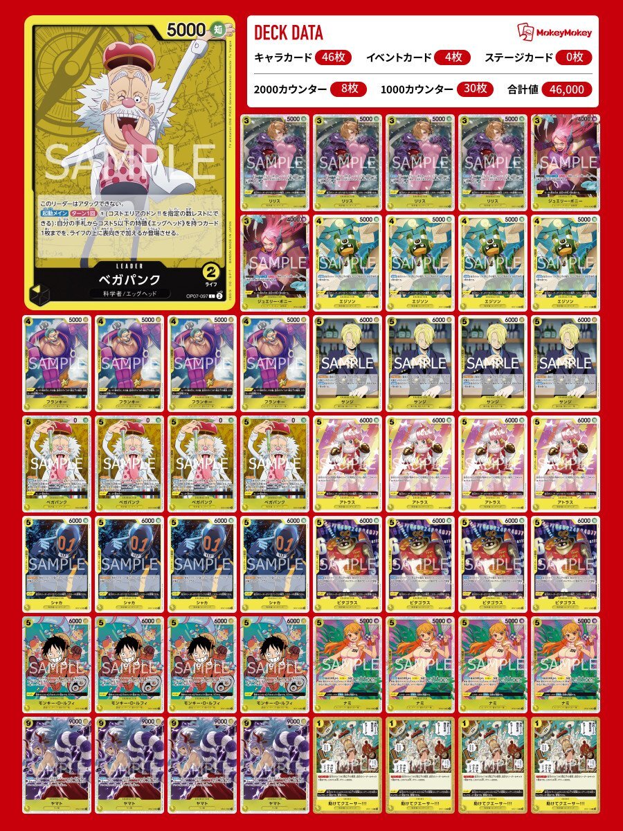 黄ベガパンクデッキ 【デッキ販売】 - カードショップ トレカラフテル
