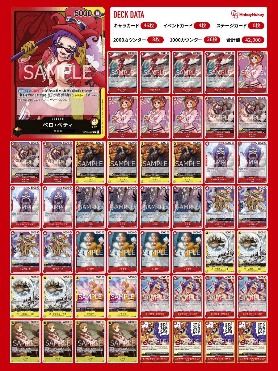 赤黄ベロベティフルパラ